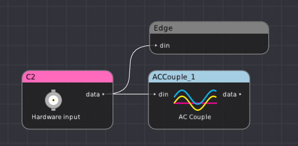 _images/graph-accouple.png