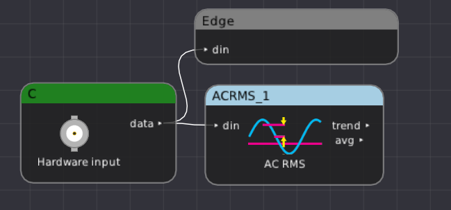 _images/graph-acrms.png