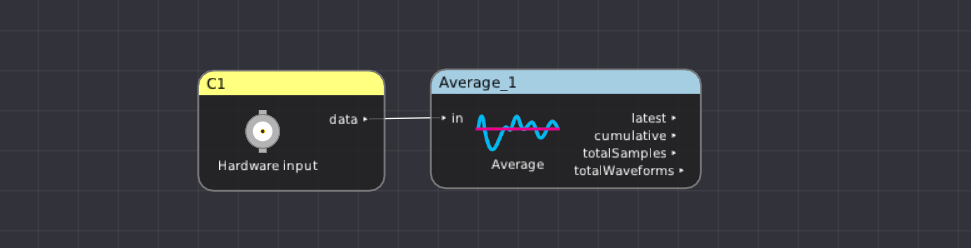 _images/graph-average.png