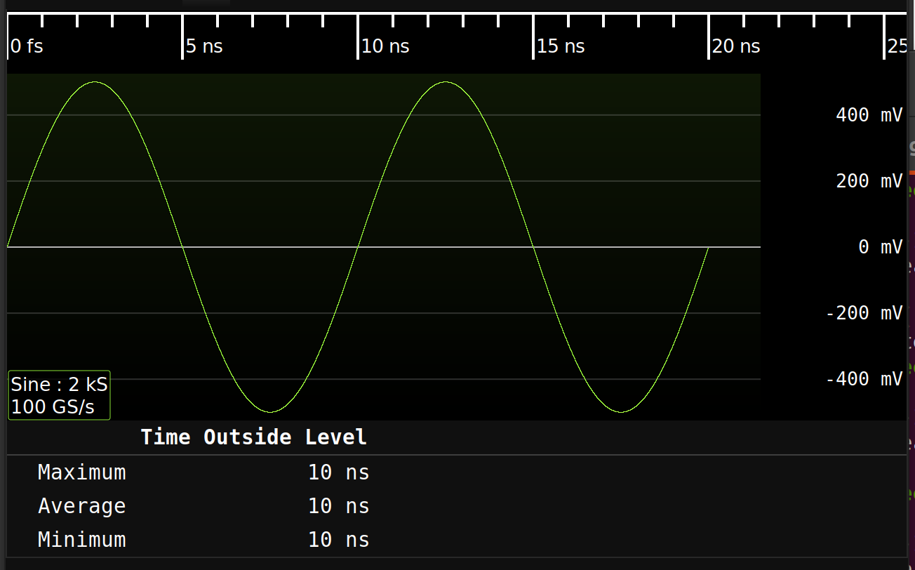 _images/time-outside-level.png